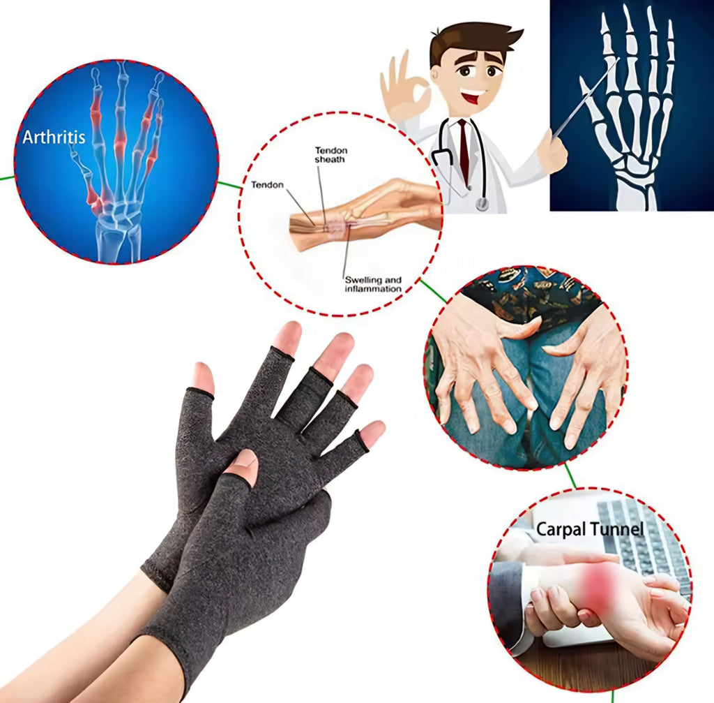 FlexGrip™ Compression Therapy Gloves