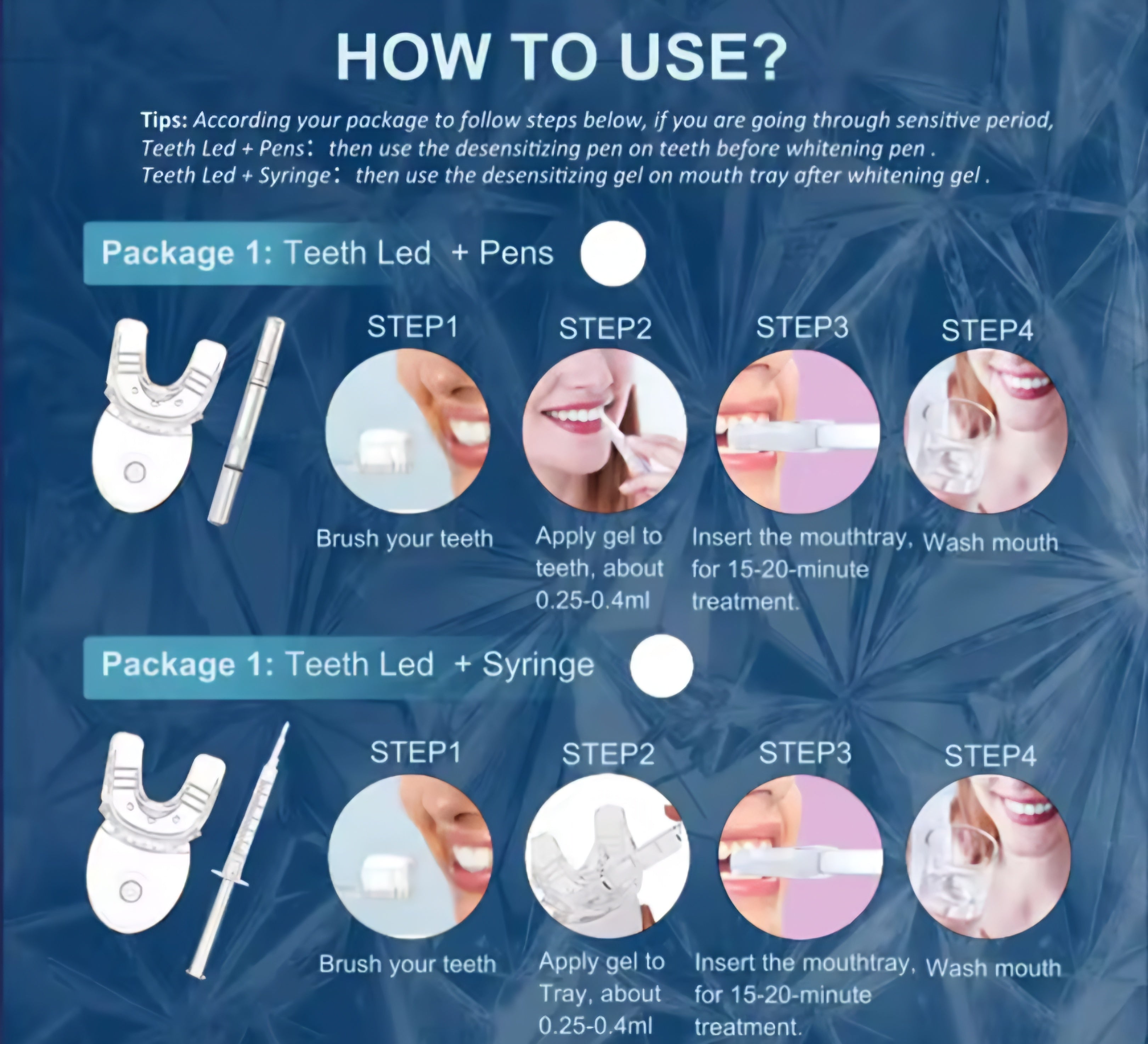 NovaGlow™ LED Teeth Whitening Accelerator