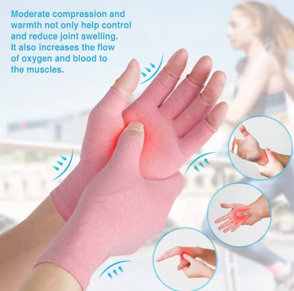 FlexGrip™ Compression Therapy Gloves