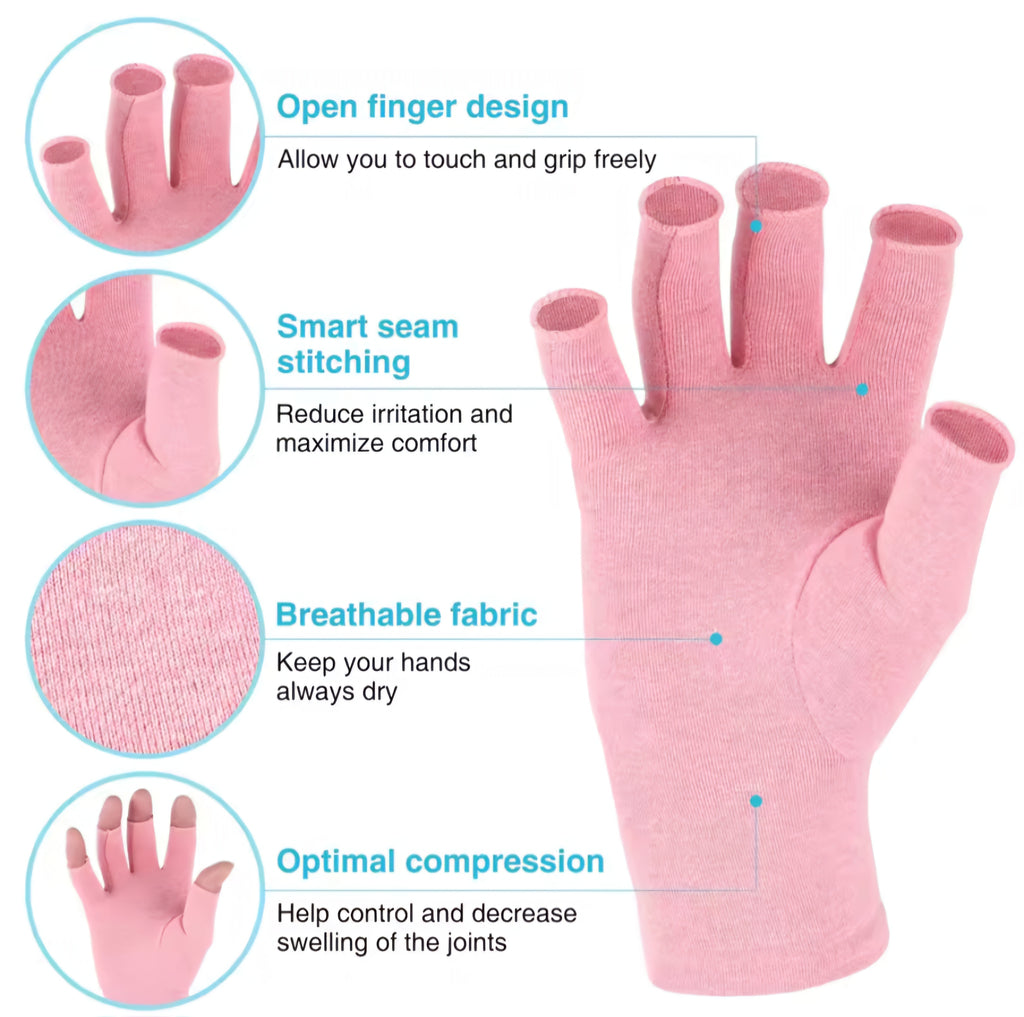 FlexGrip™ Compression Therapy Gloves