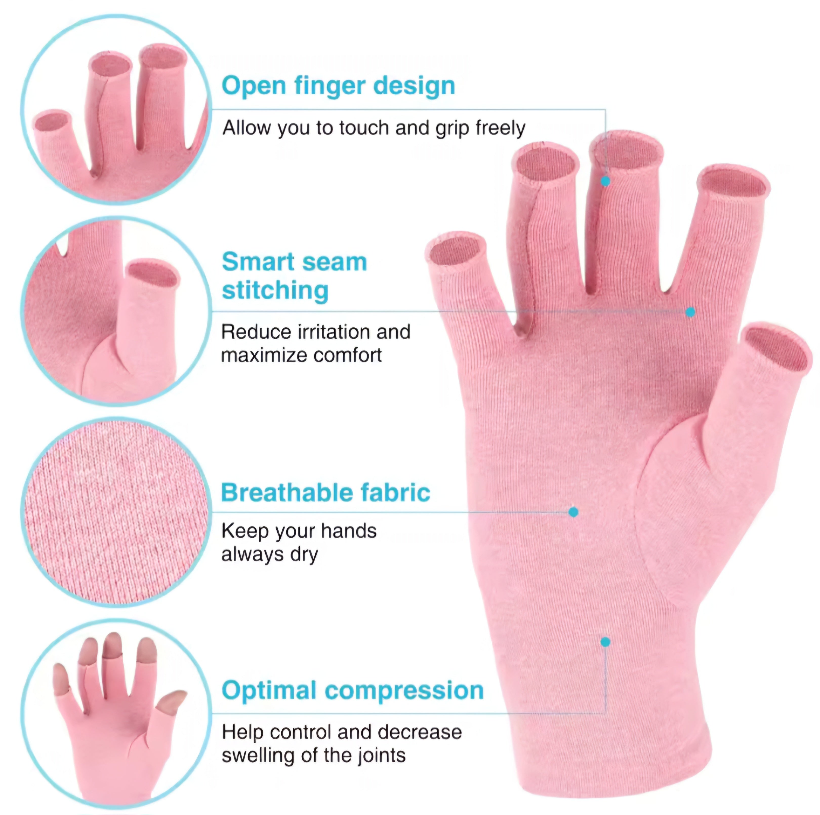 FlexGrip™ Compression Therapy Gloves